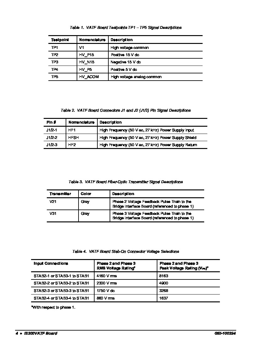 First Page Image of IS200VATFG1AAA Voltage Attenuator Feedback Board Data Sheets.pdf